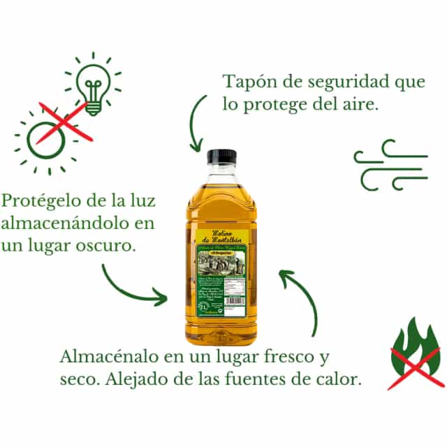 Consejo-Arbequina-2.webp VIRGEN EXTRA ARBEQUINA - 2L NUEVA COSECHA
